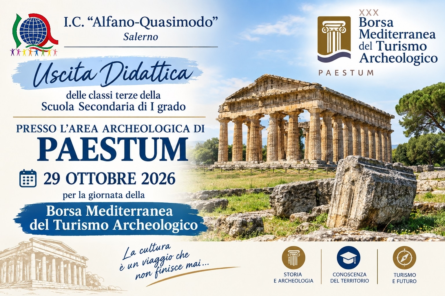 Uscita didattica a Paestum per la Borsa Mediterranea del Turismo Archeologico