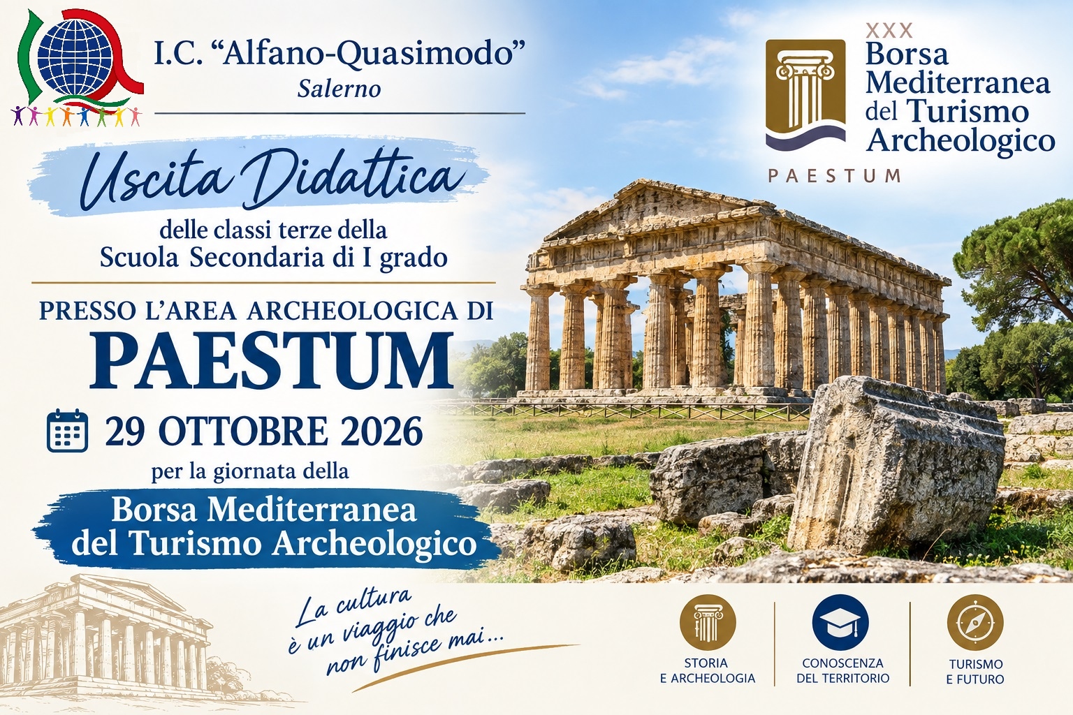 Uscita didattica a Paestum per la Borsa Mediterranea del Turismo Archeologico