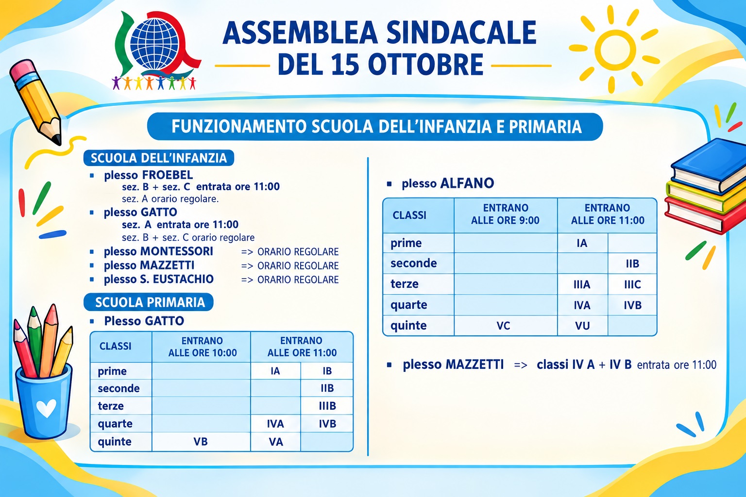 Assemblea sindacale del 15 ottobre 2026: funzionamento Scuola dell'Infanzia e Scuola Primaria